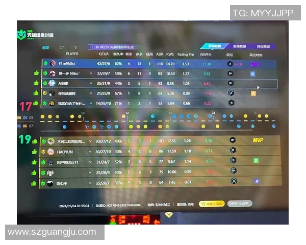 战队胜率与地图控制的深度数据分析在CSGO与CS2中的应用探讨