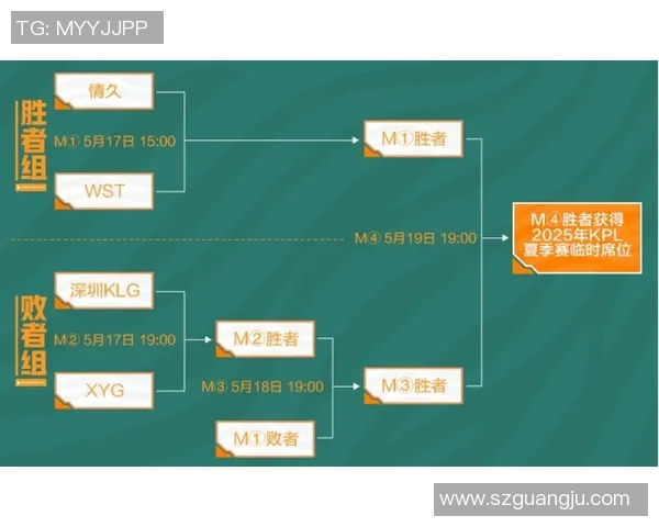 赛事规则重大调整战术暂停新规解读与影响分析