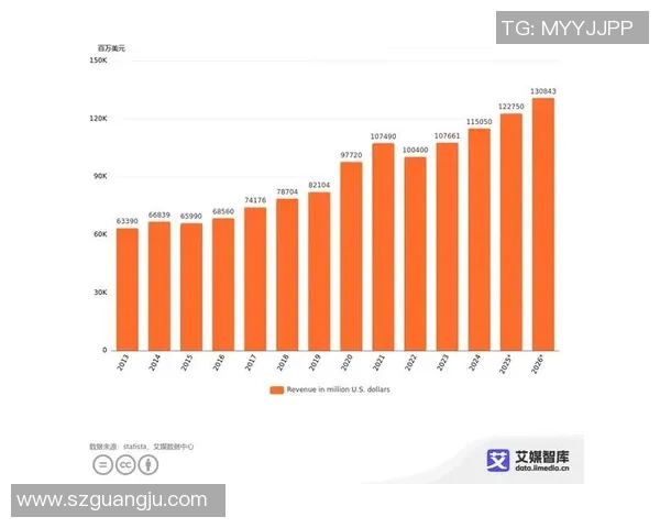 游戏经济系统重大调整武器价格大幅波动分析与影响探讨